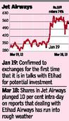 Jet Air turns volatile on Etihad deal call-off rumours