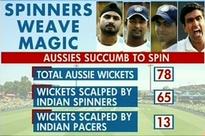 India thrash Australia by six wickets in final Test, clinch historic 4-0 series whitewash