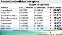 Coastal price drop opens doors to weekender lifestyle