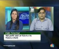 Bet on Max India, State Bank of Travencore: Aashish Tater