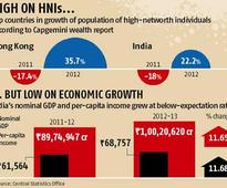 India still shining for the super-rich