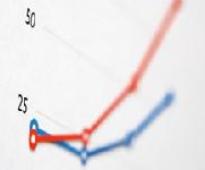 India's GDP Could Increase By $739 Mn By Use Of Licensed Software