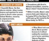 Wrap up probe in Aircel-Maxis deal, SC tells CBI
