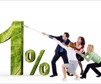 Why interest rates on loans will not go down in a hurry?