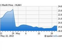 Nuance Communications Gets A Wake-Up Call From Carl Icahn
