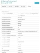 Samsung Galaxy S4 Active spotted in benchmark scores