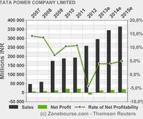 TATA POWER COMPANY LIMITED : Tata Power Inaugurates a new Customer Relation Centre(CRC) in Tilak Nagar, Mumbai