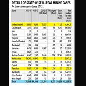 Policy watch: Mining and politics go hand in hand