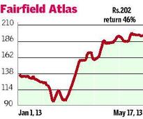 Delisting trigger to drive Fairfield Atlas