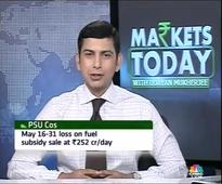 Nifty holds ground as pharma, banks perform: Udayan